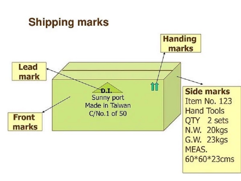 Các nơi dán dãn hiệu của Ship Mark